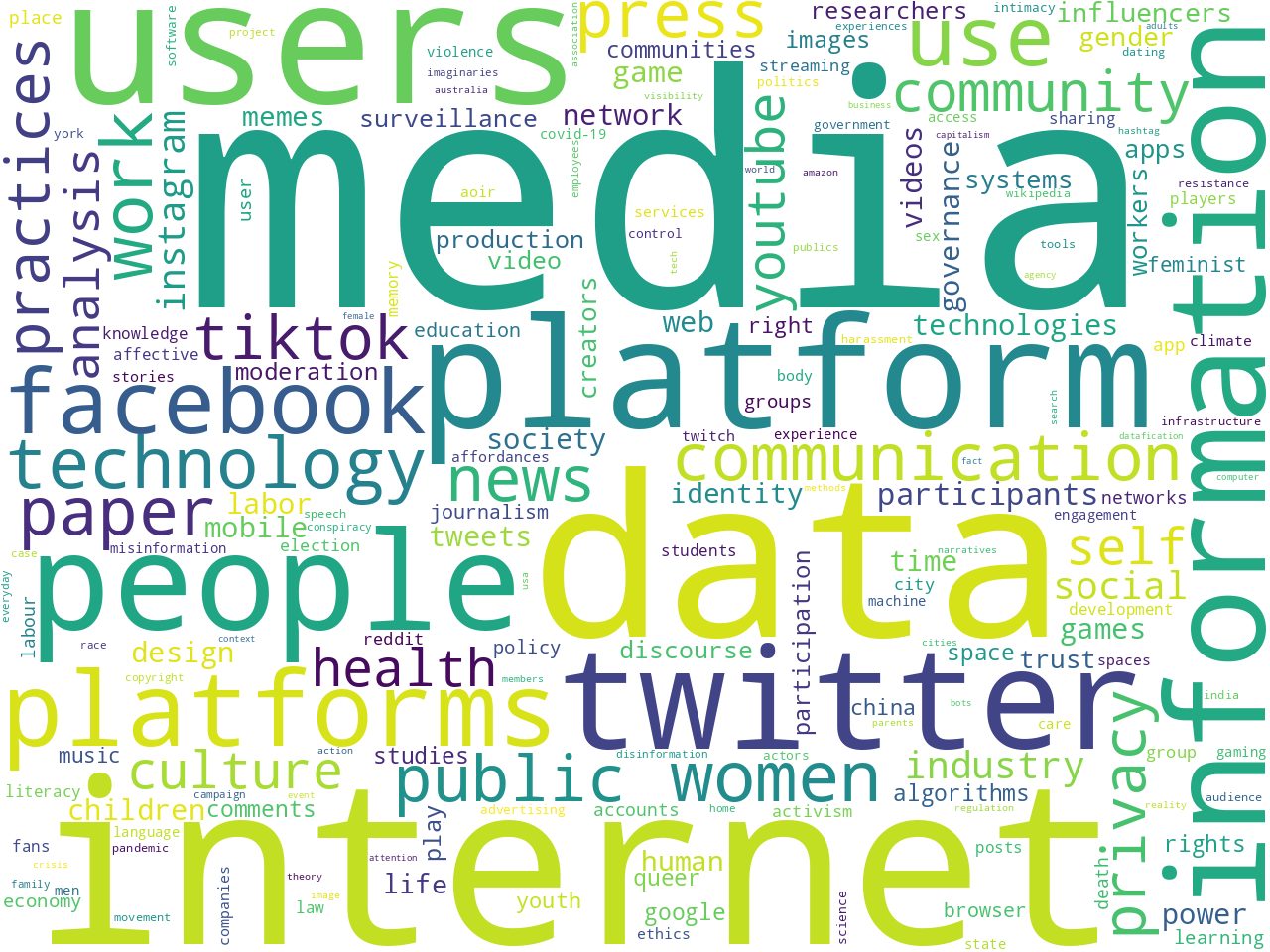 keywords-cloud