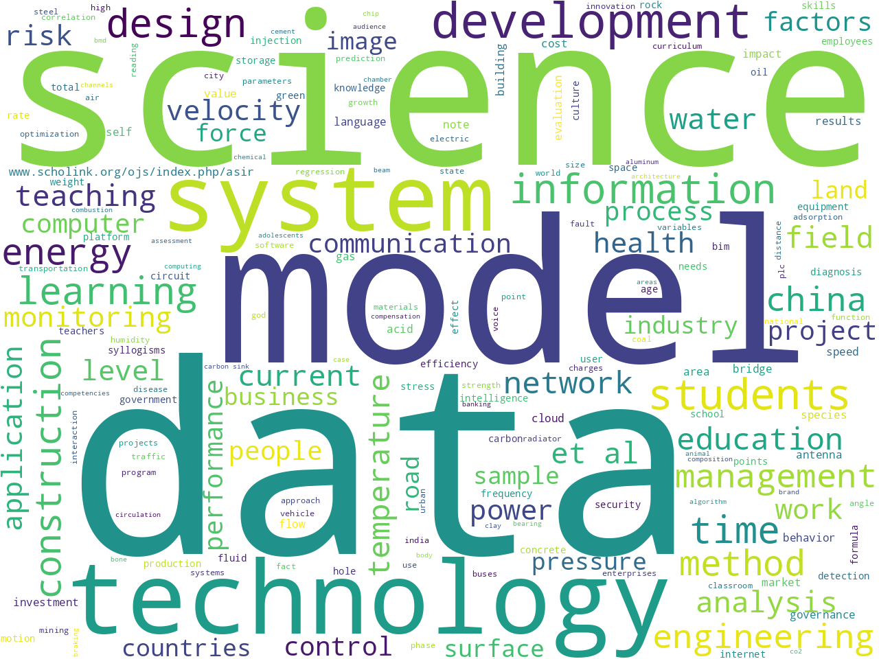 keywords-cloud