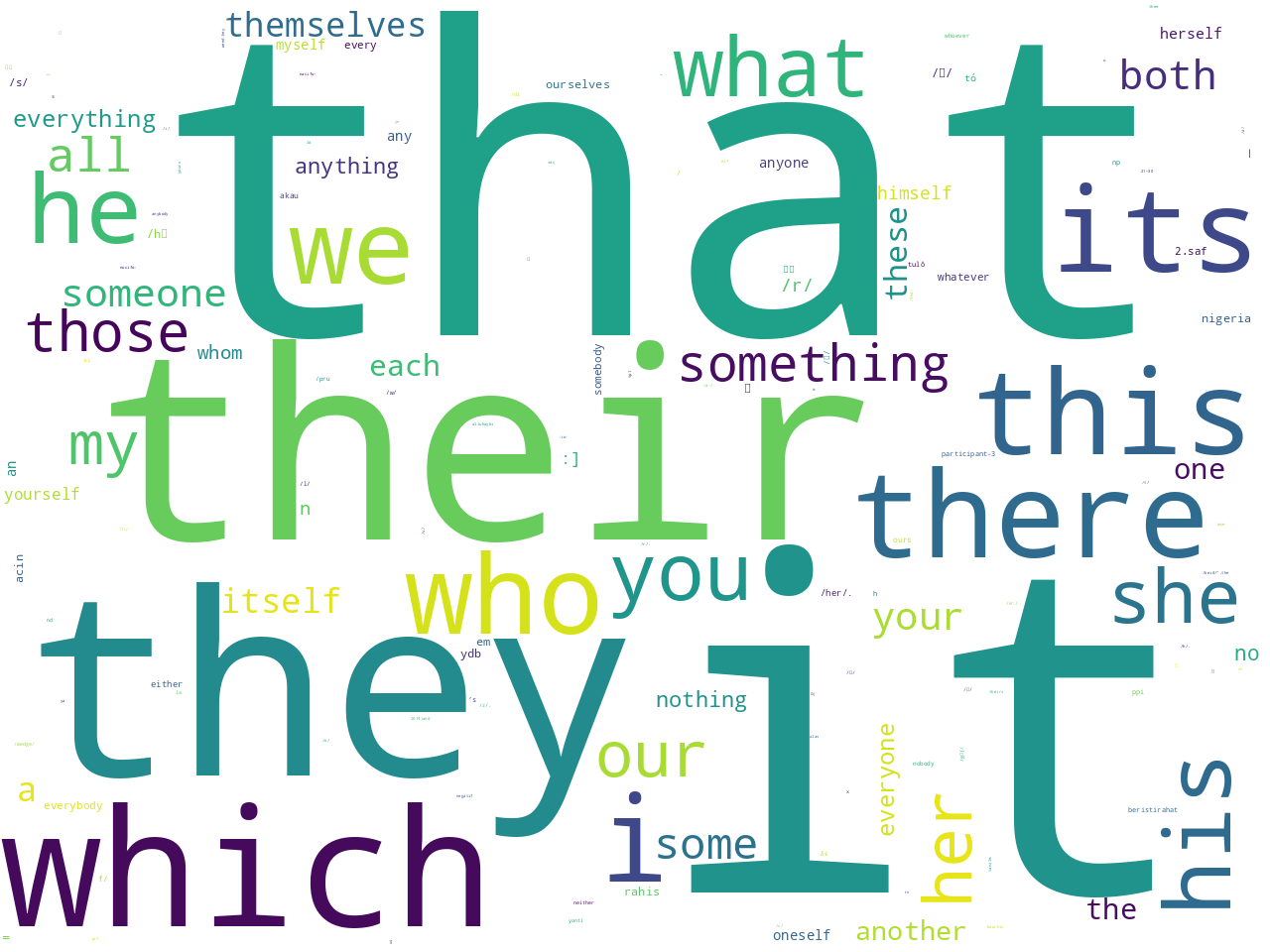 pos-pronoun