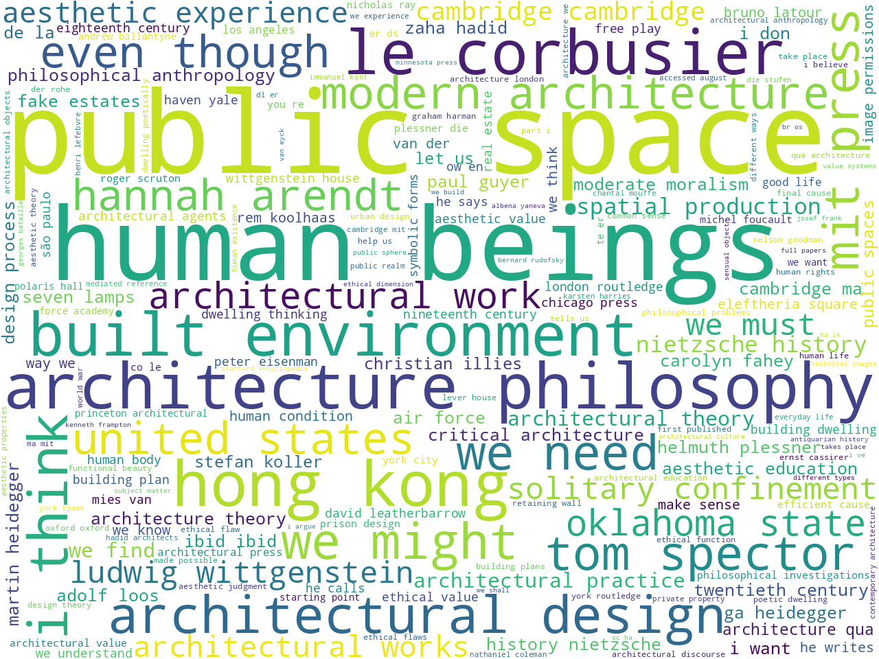 bigrams-cloud
