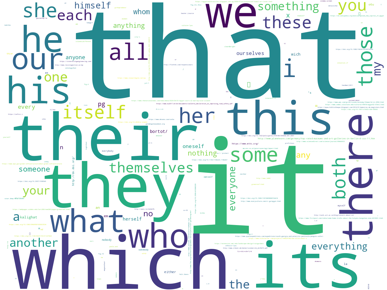 pos-pronoun