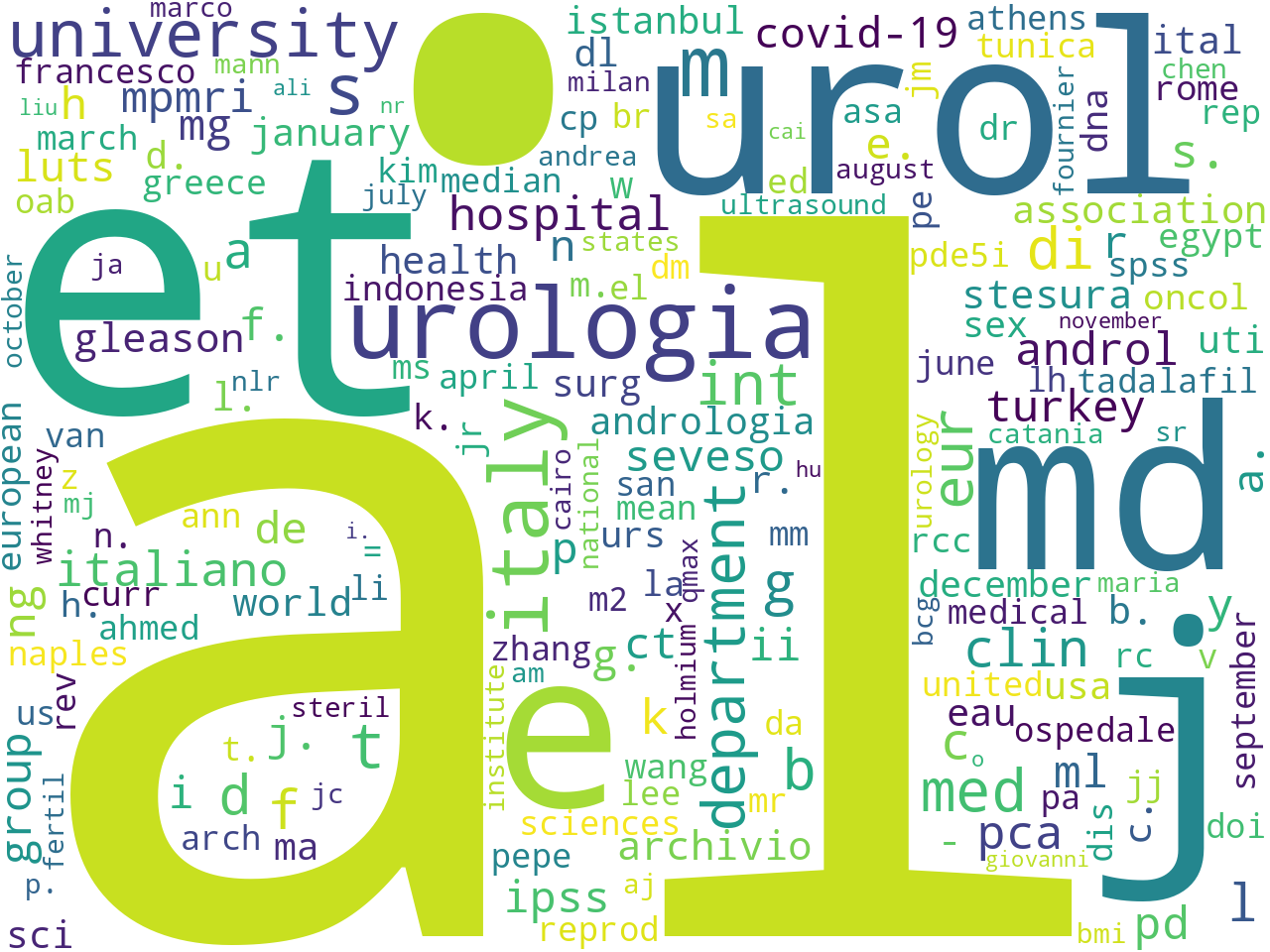 pos-propernoun