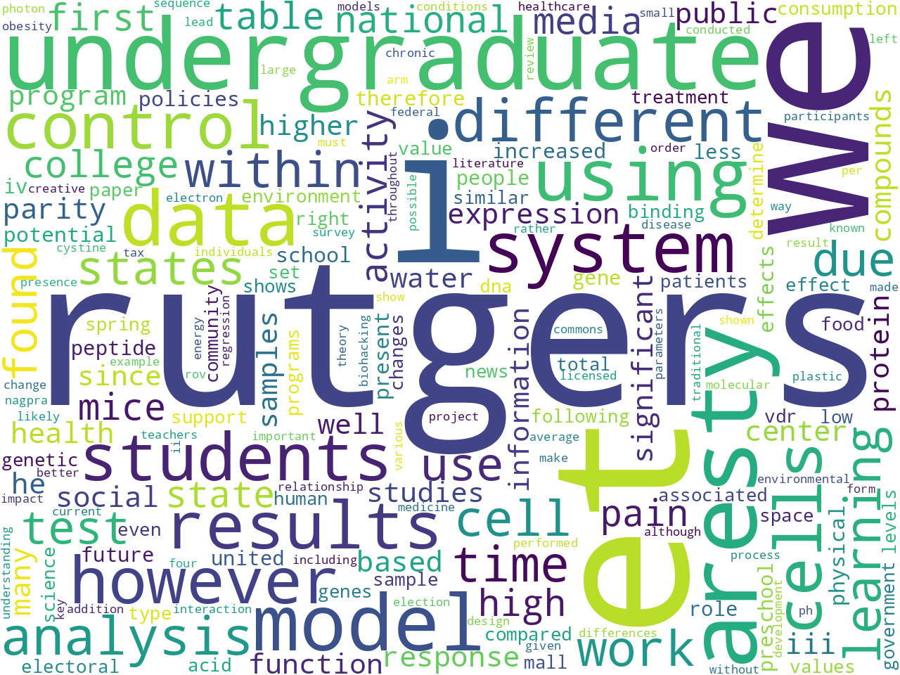 unigrams-cloud