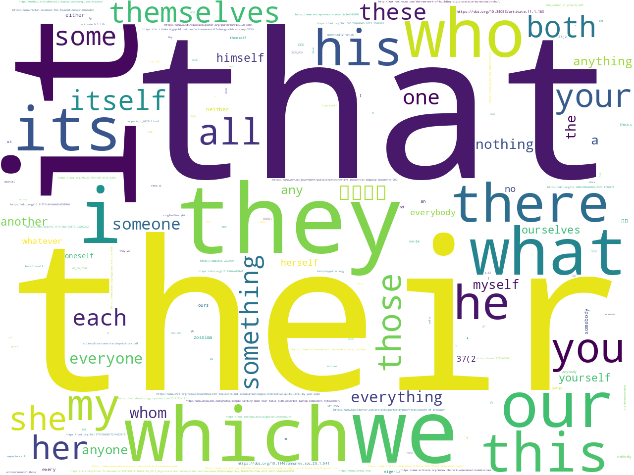 pos-pronoun