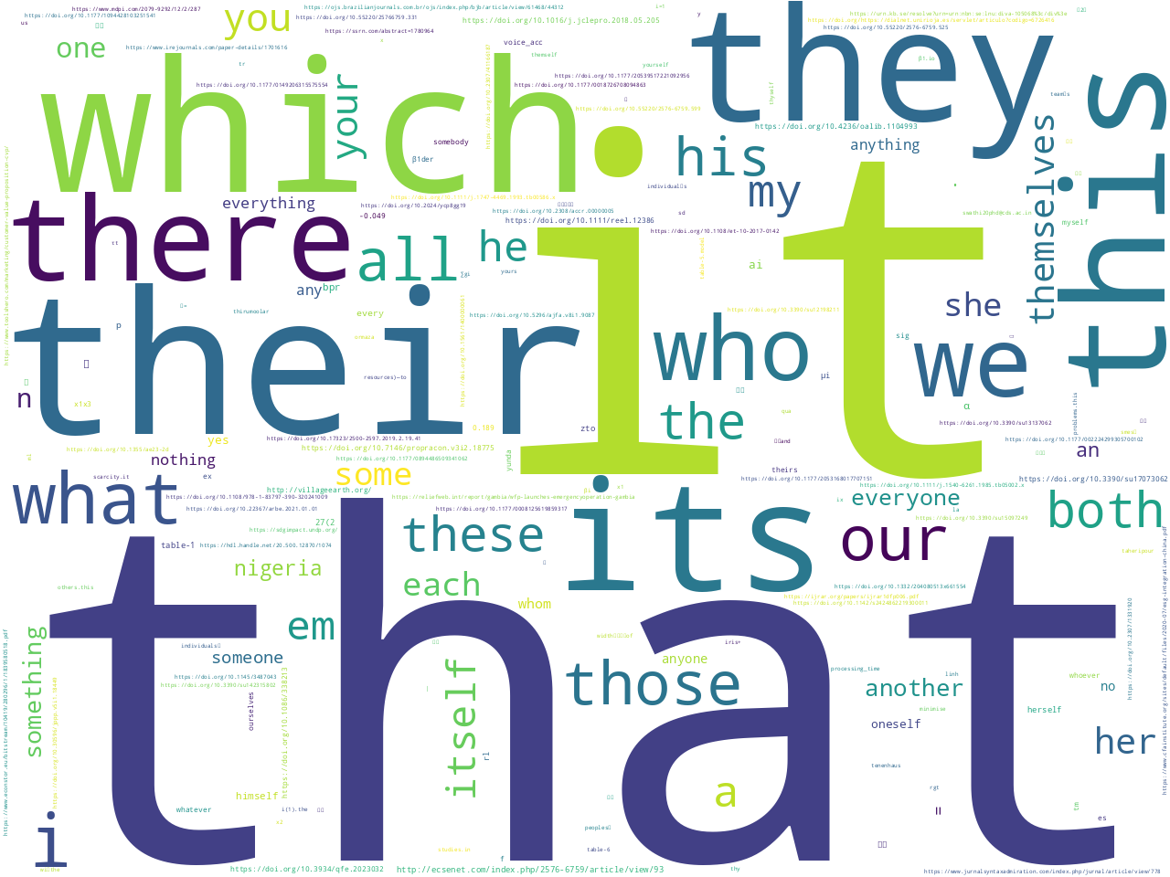 pos-pronoun