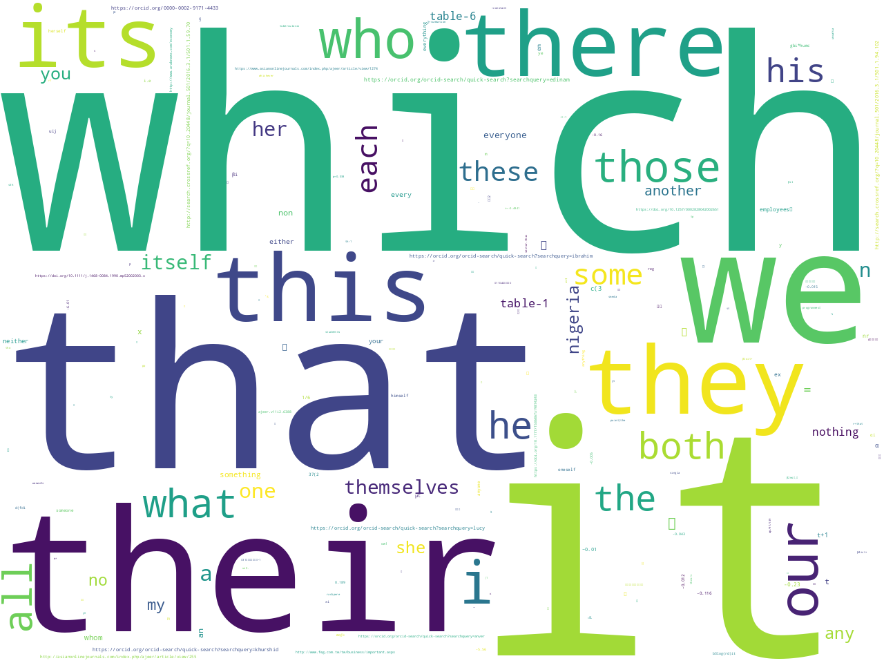 pos-pronoun