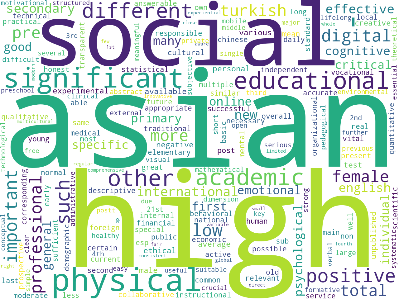 pos-adjective