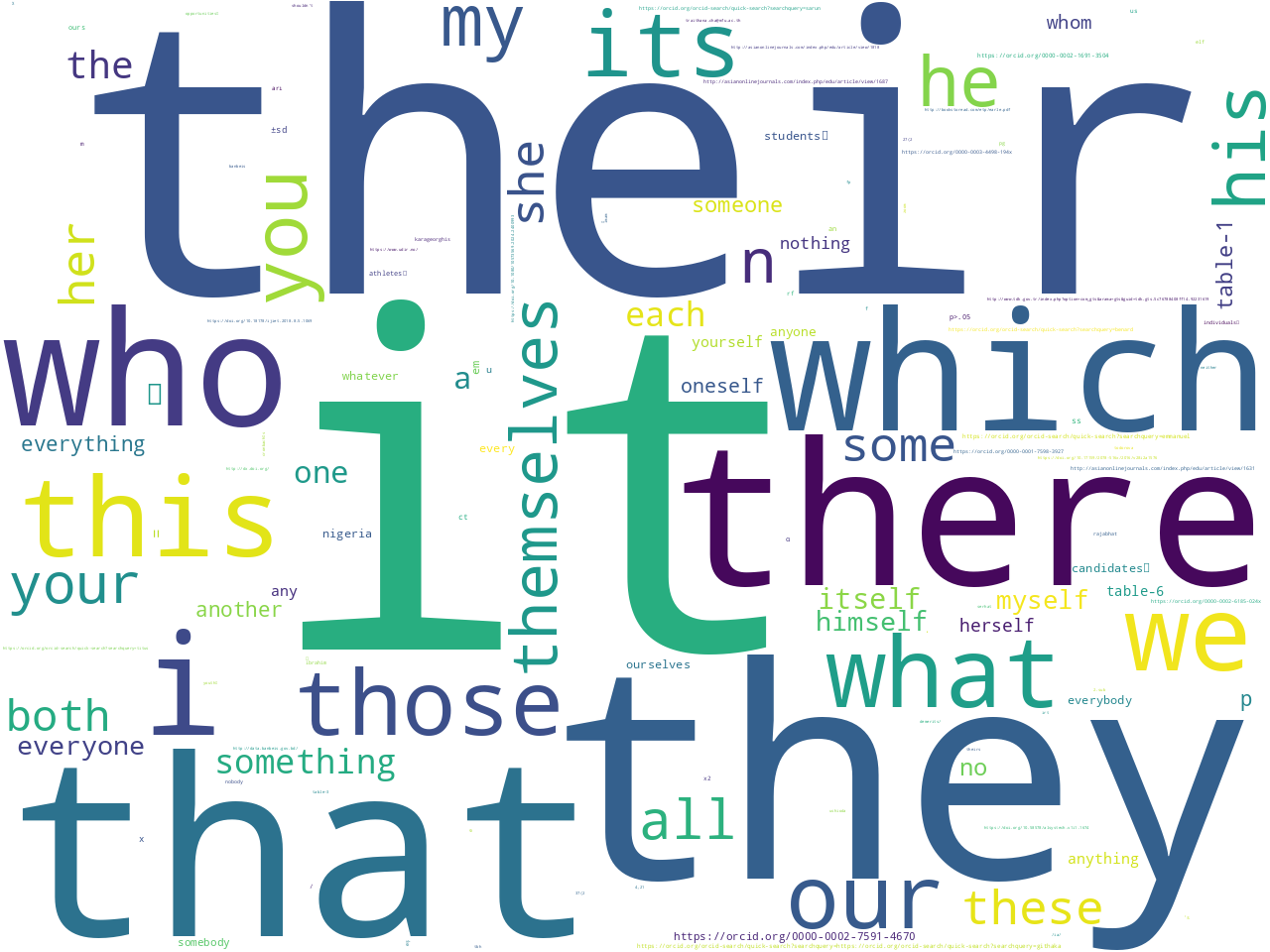 pos-pronoun