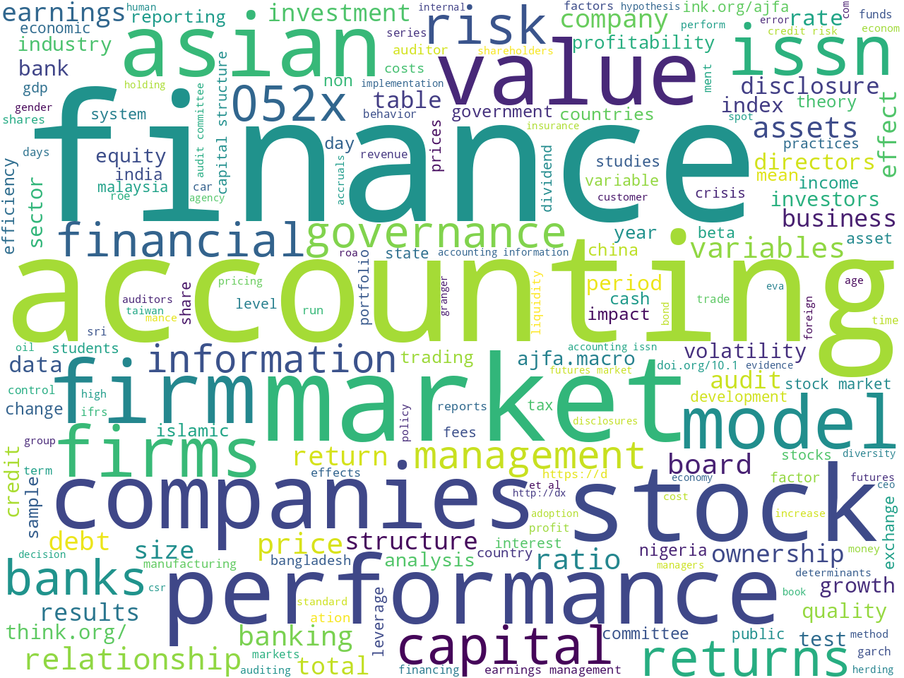 keywords-cloud