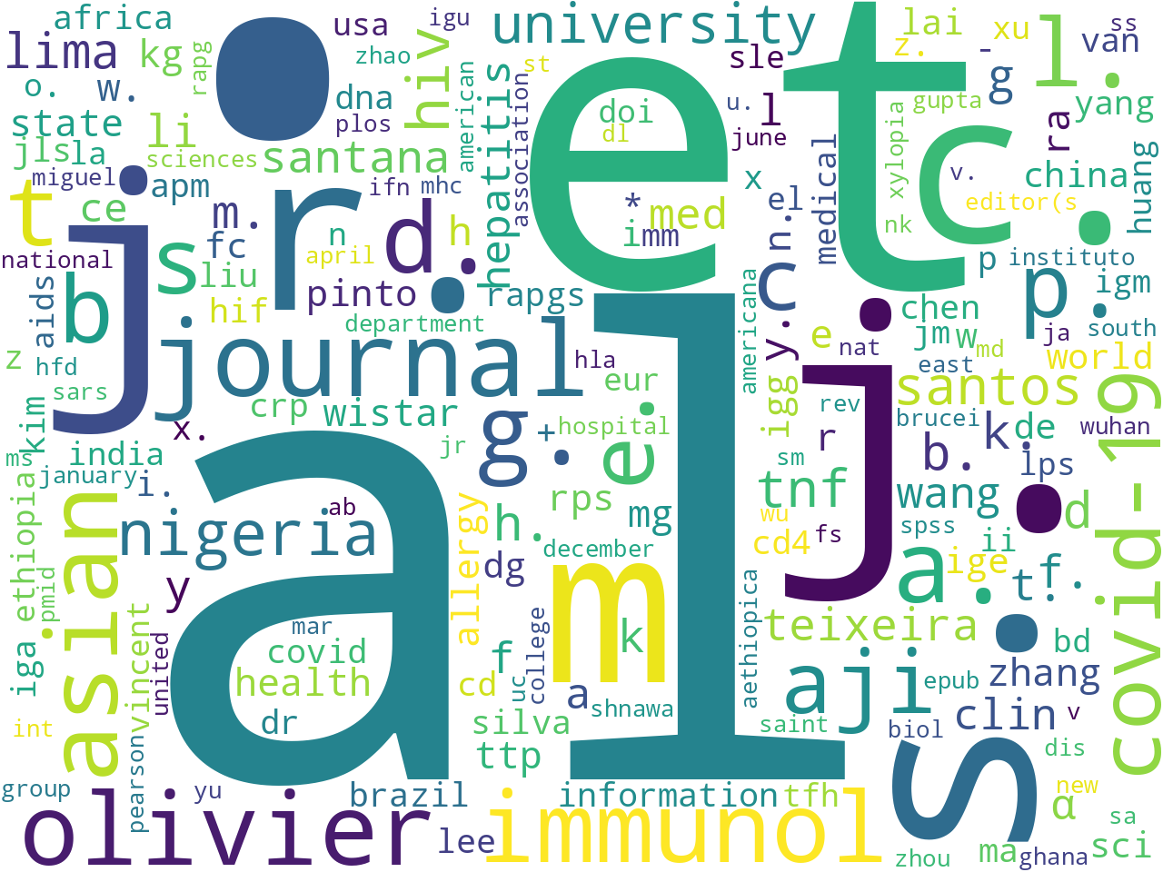 pos-propernoun