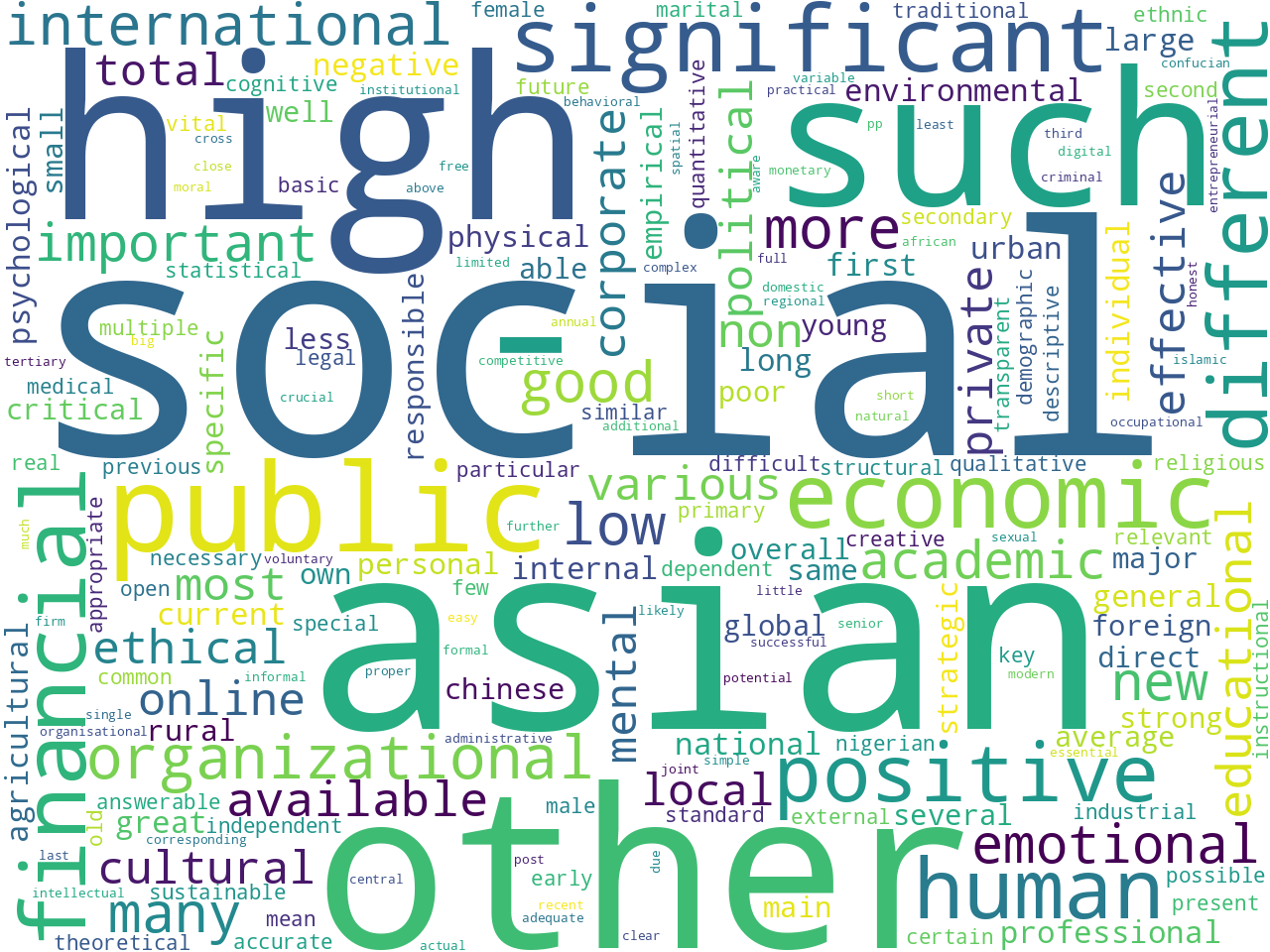 pos-adjective