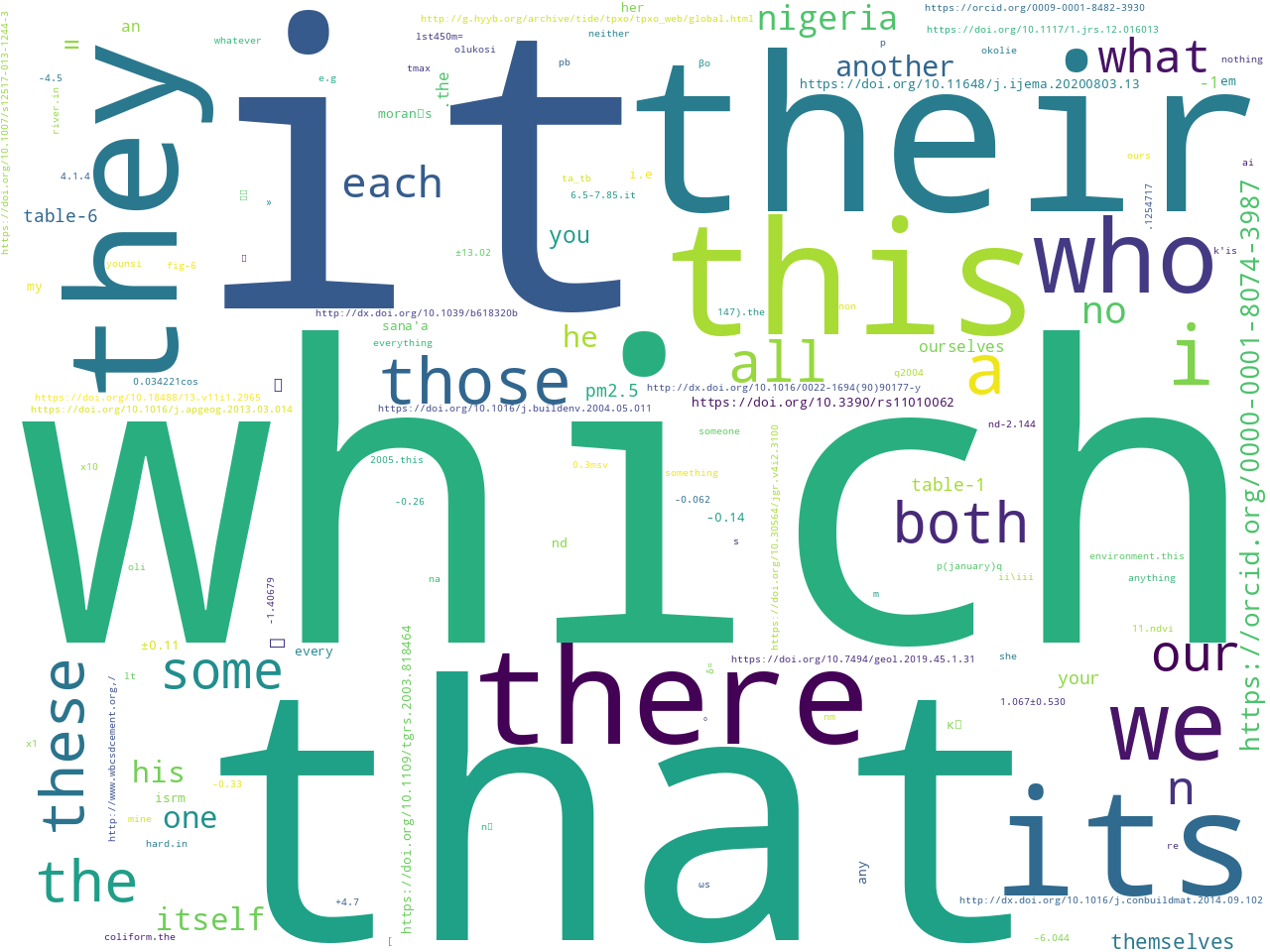 pos-pronoun