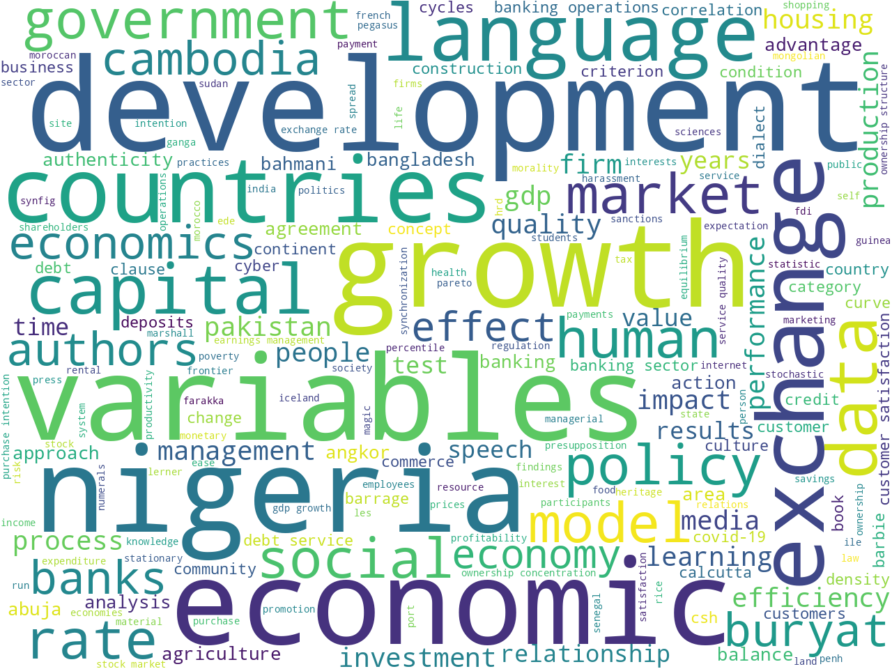 keywords-cloud