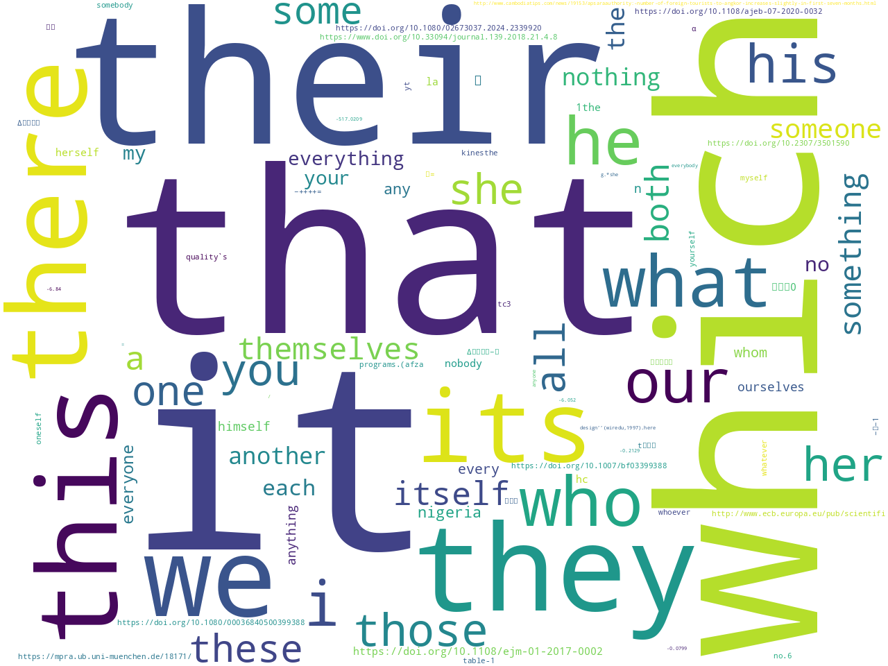 pos-pronoun