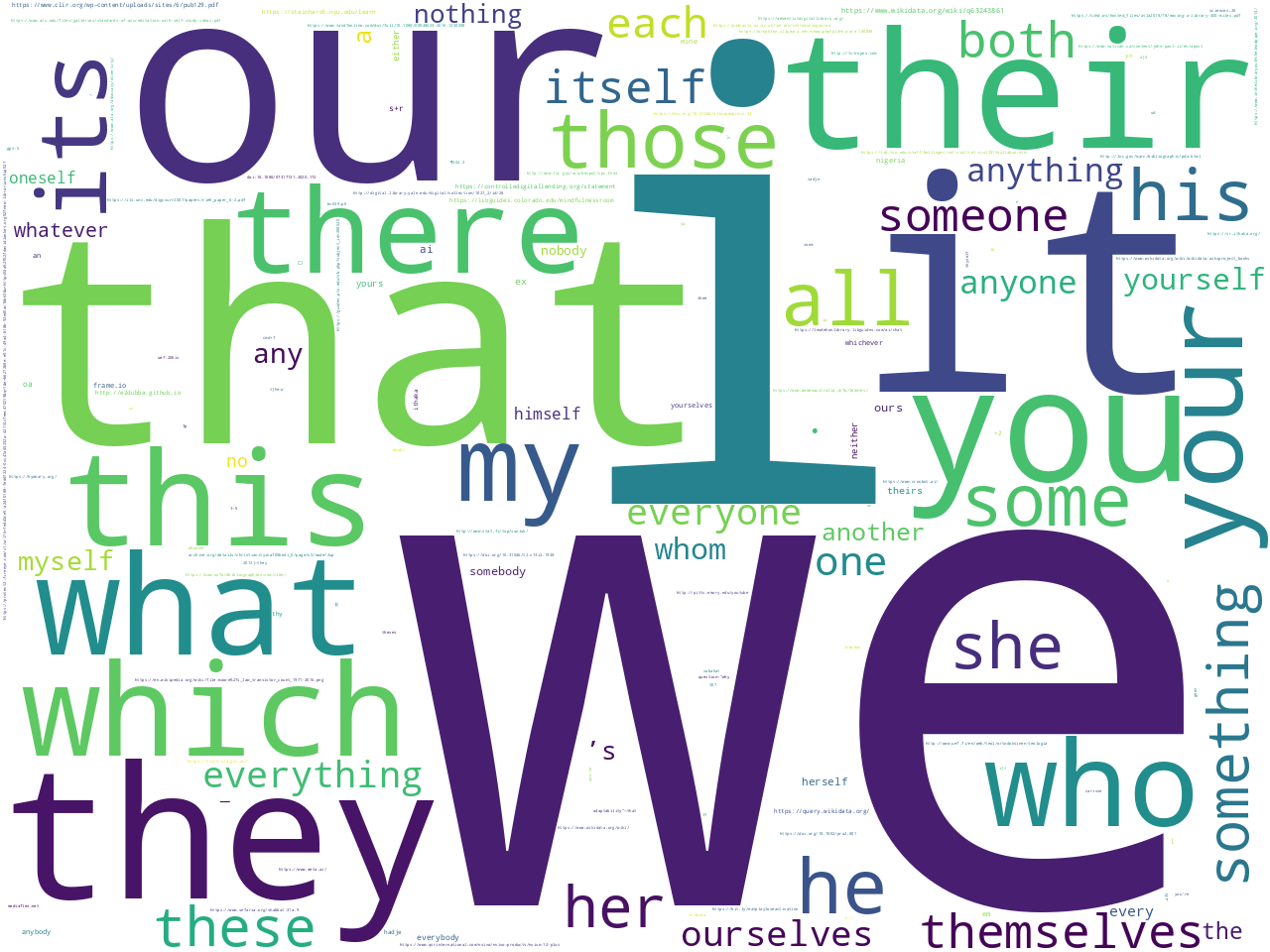 pos-pronoun