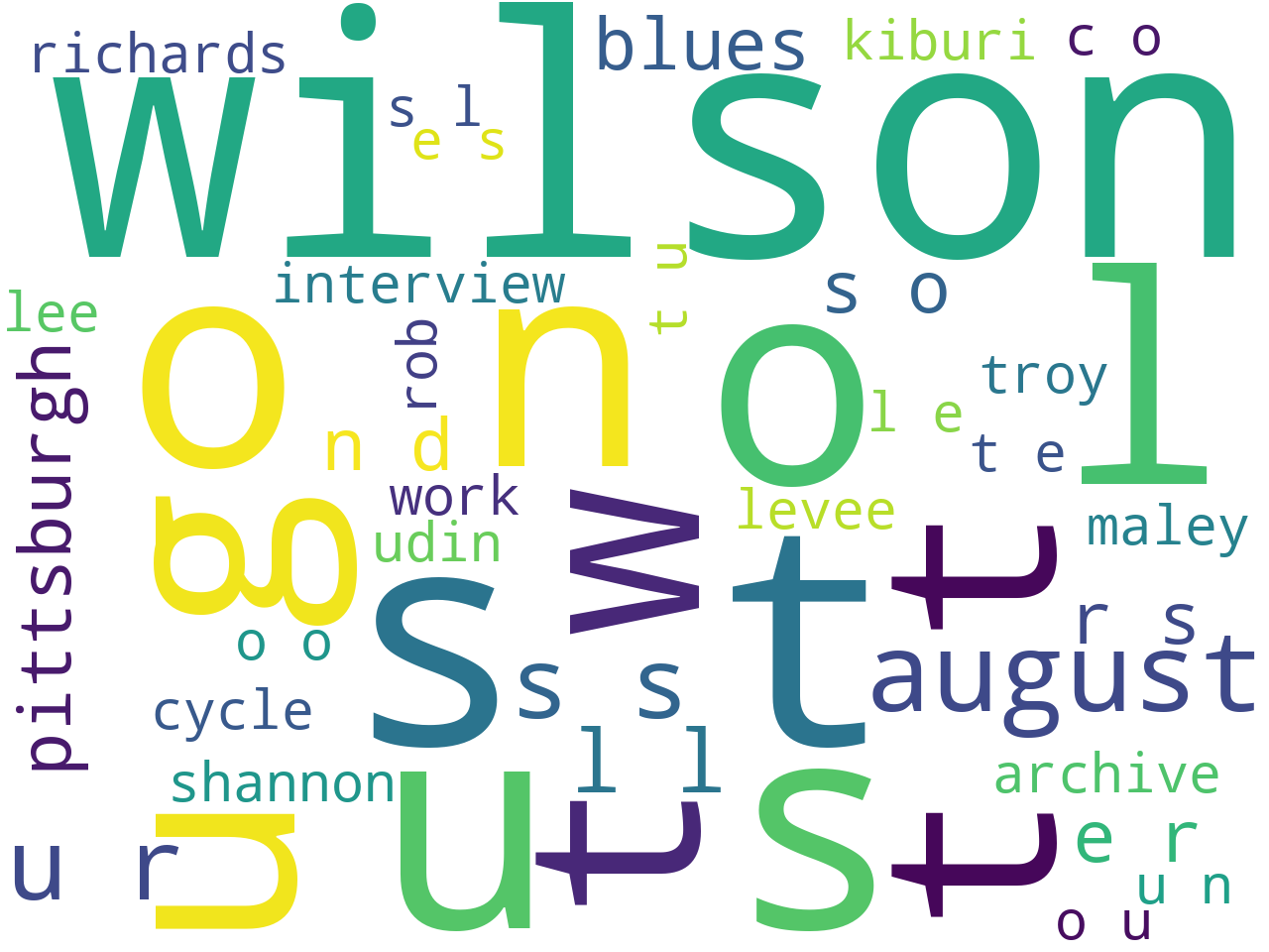 keywords-cloud