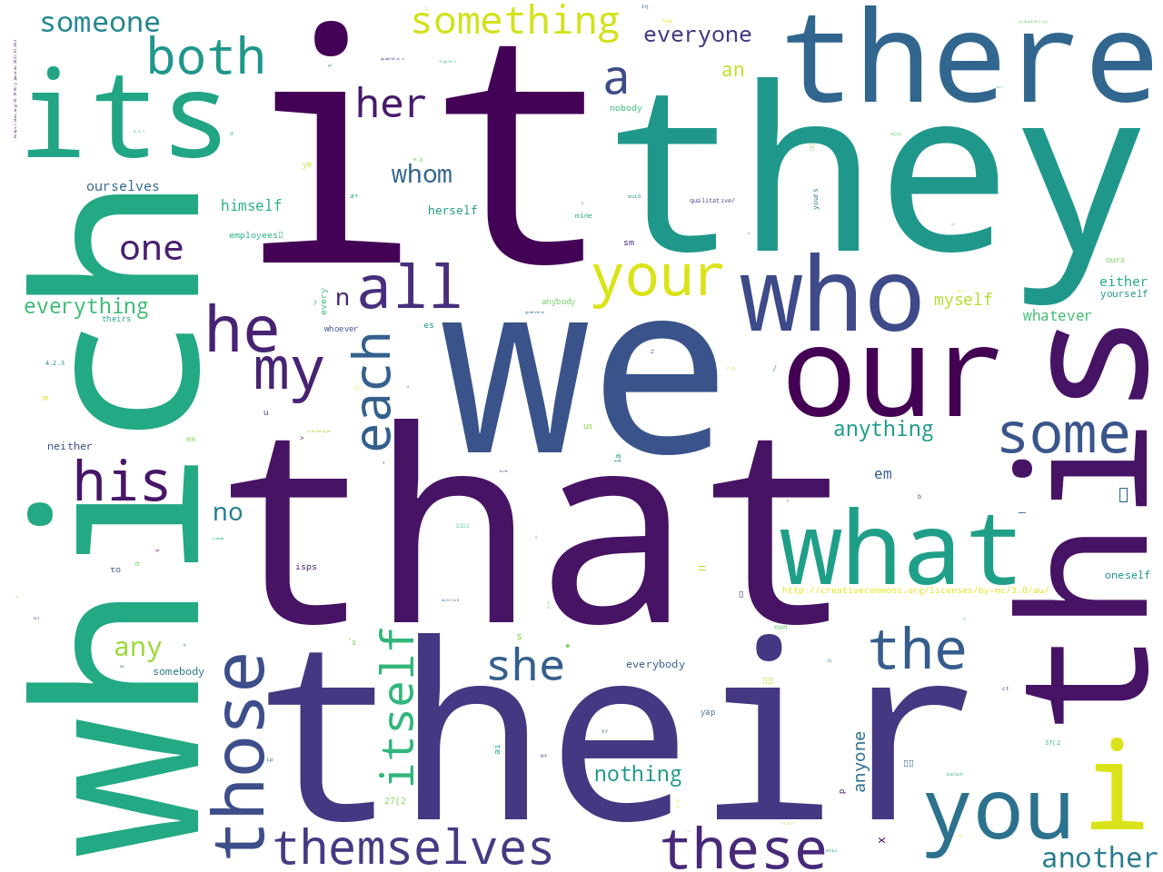 pos-pronoun