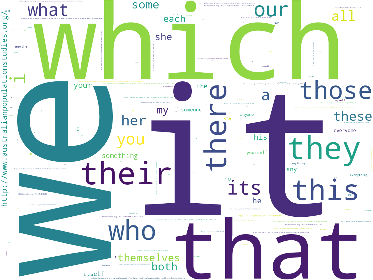 pos-pronoun