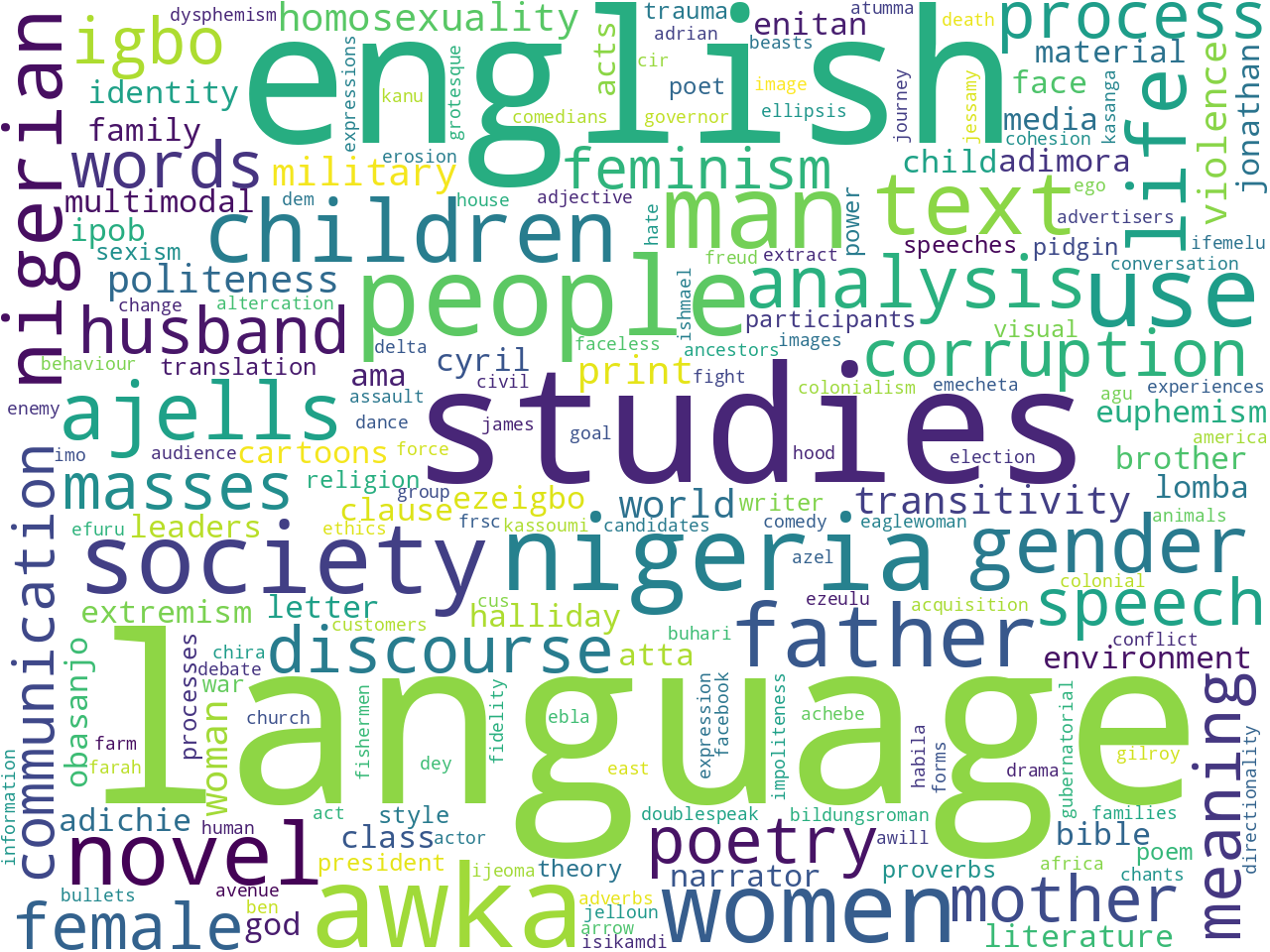 keywords-cloud