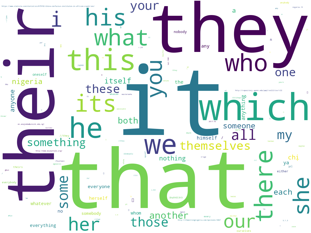 pos-pronoun
