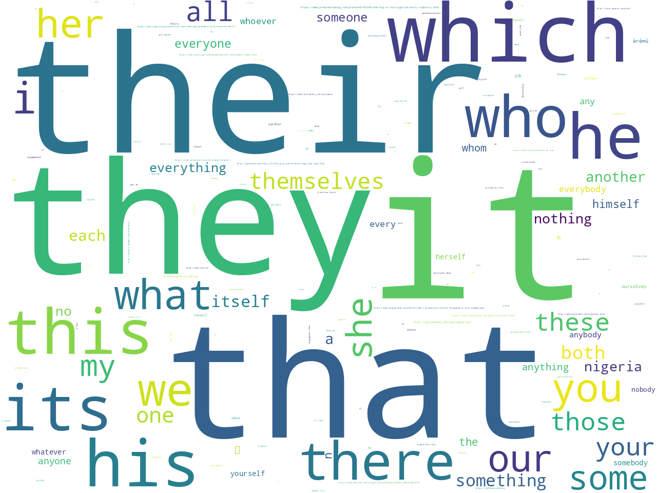 pos-pronoun