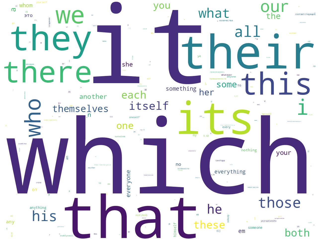 pos-pronoun