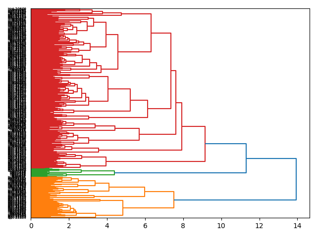 cluster-dendrogram