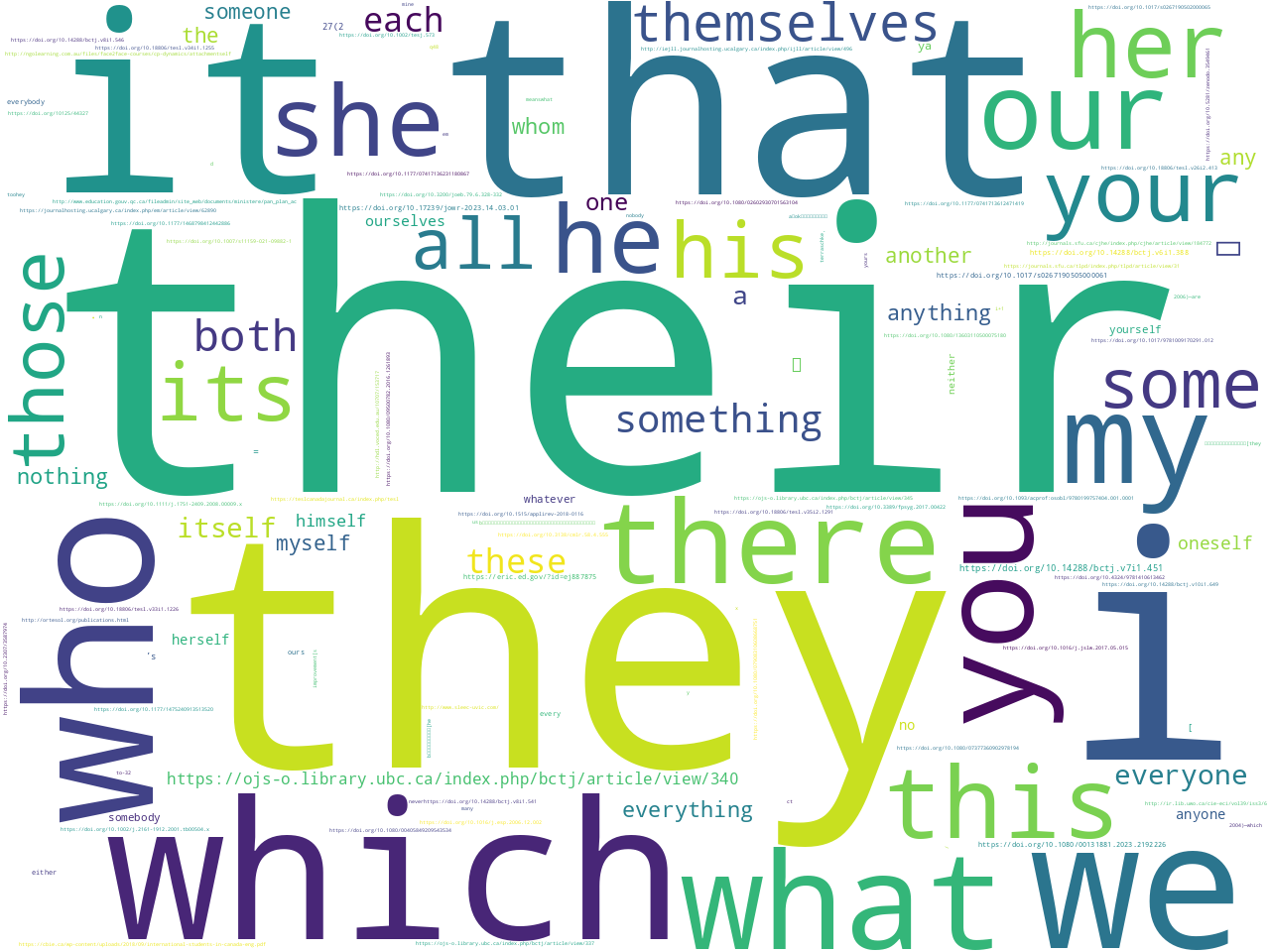 pos-pronoun