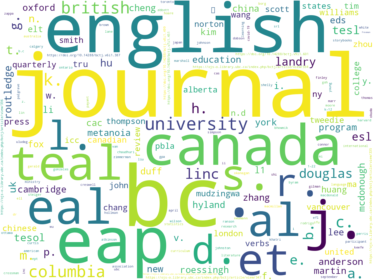 pos-propernoun