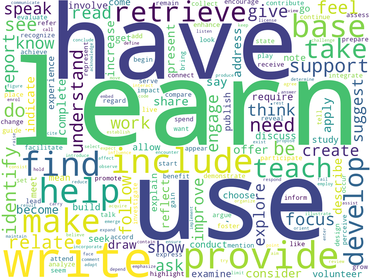 pos-verb