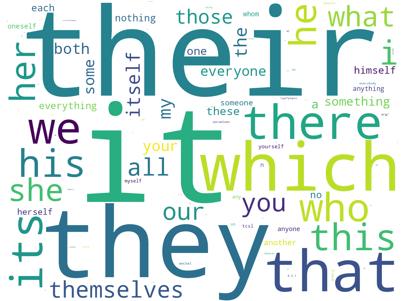pos-pronoun