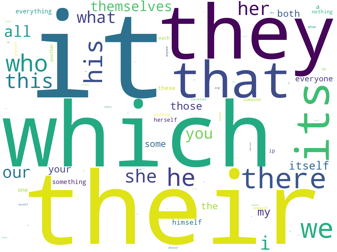 pos-pronoun
