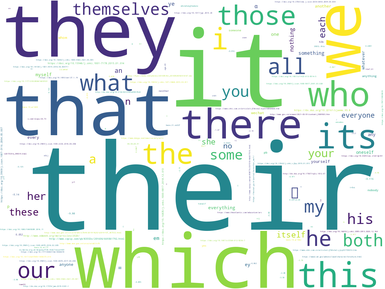pos-pronoun