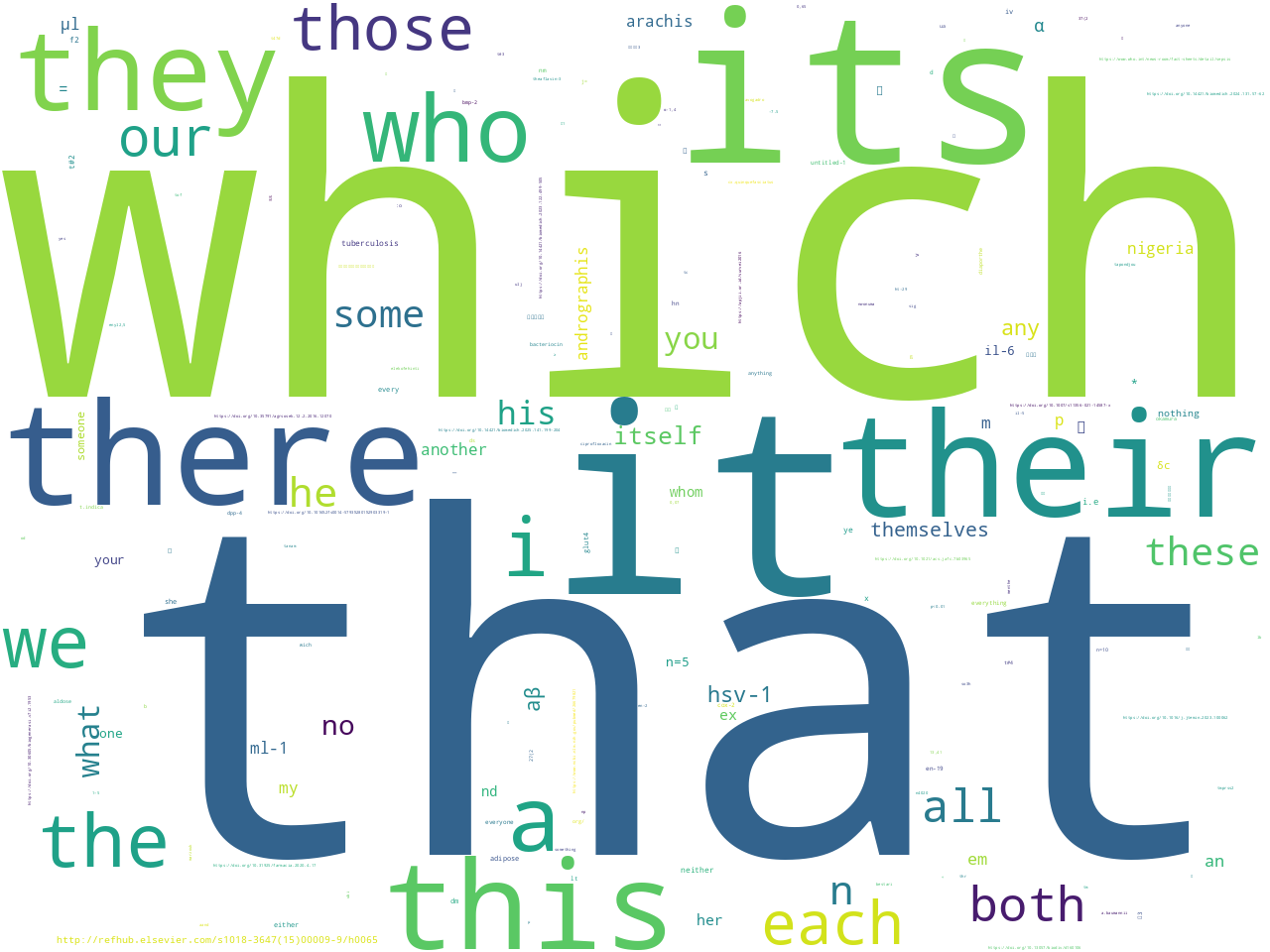 pos-pronoun