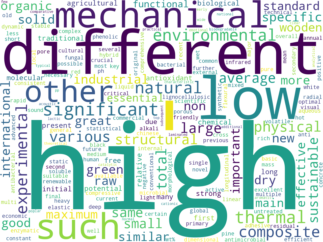 pos-adjective