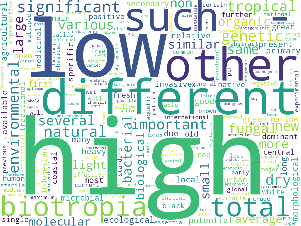 pos-adjective