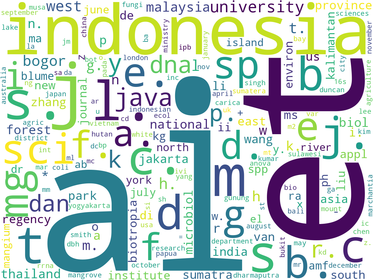 pos-propernoun