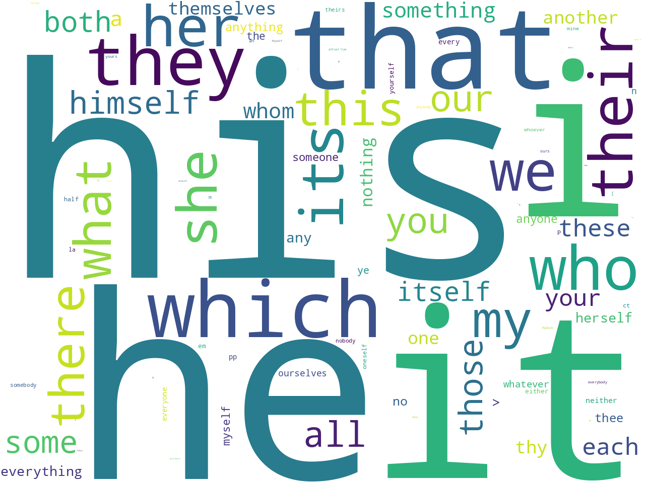 pos-pronoun