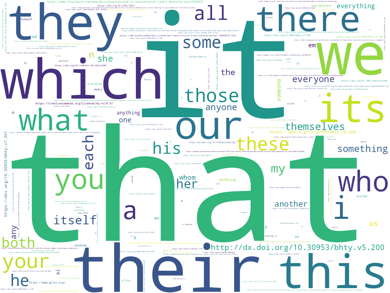 pos-pronoun