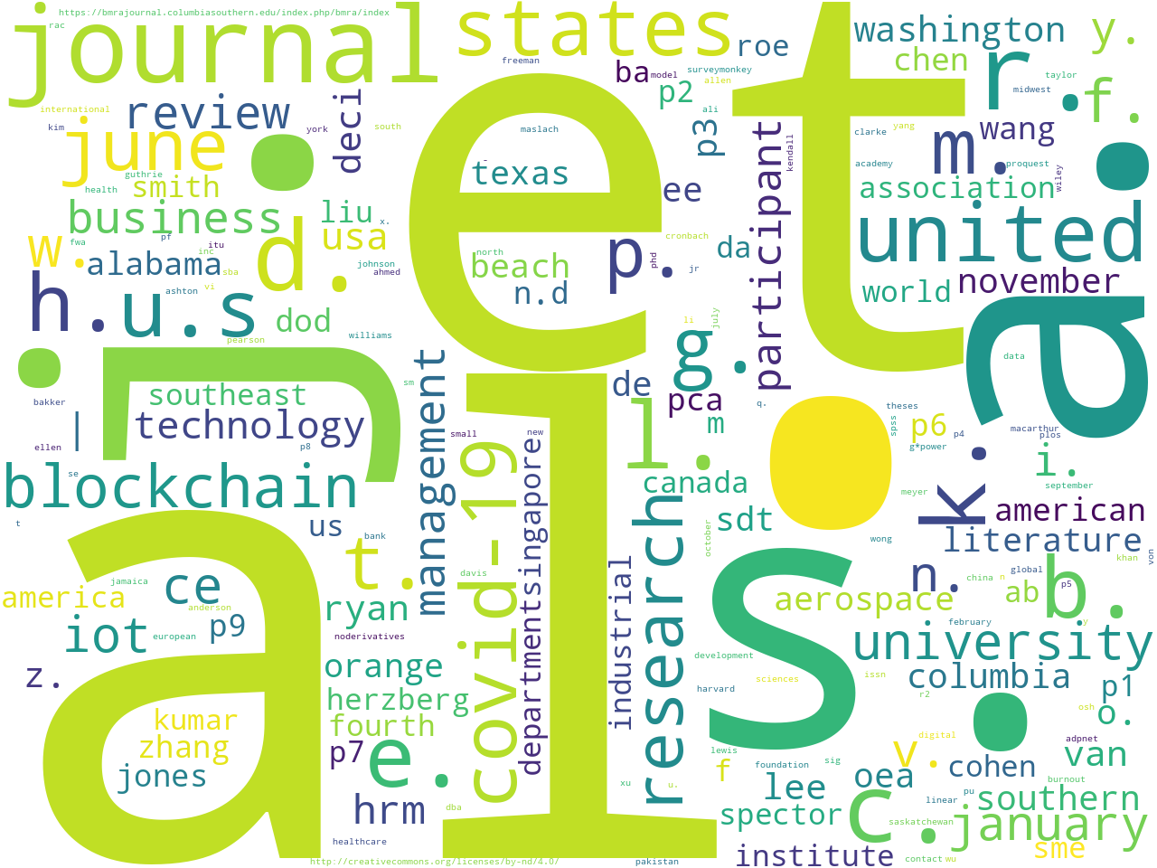 pos-propernoun