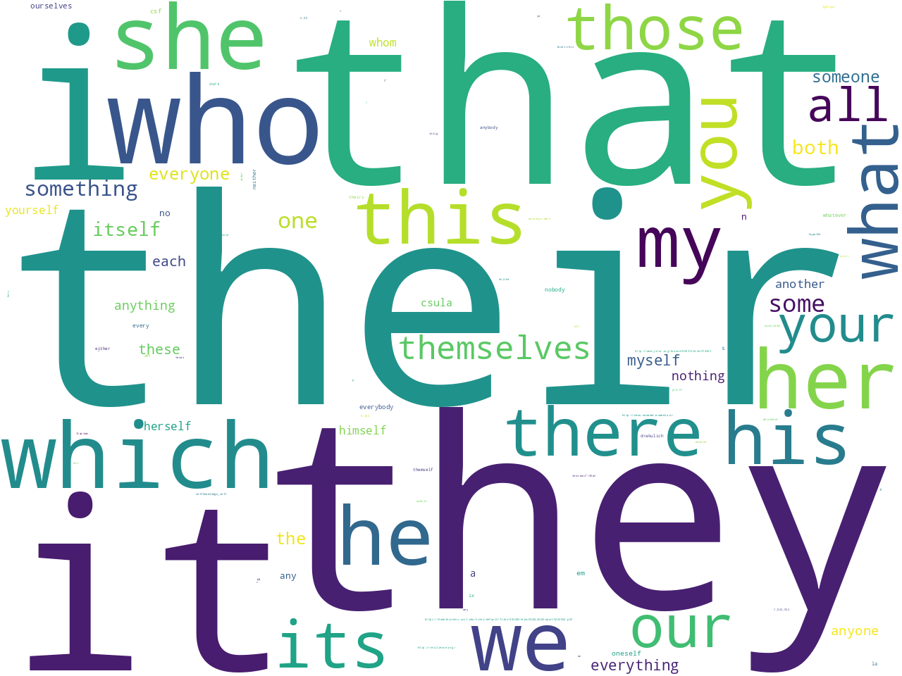 pos-pronoun