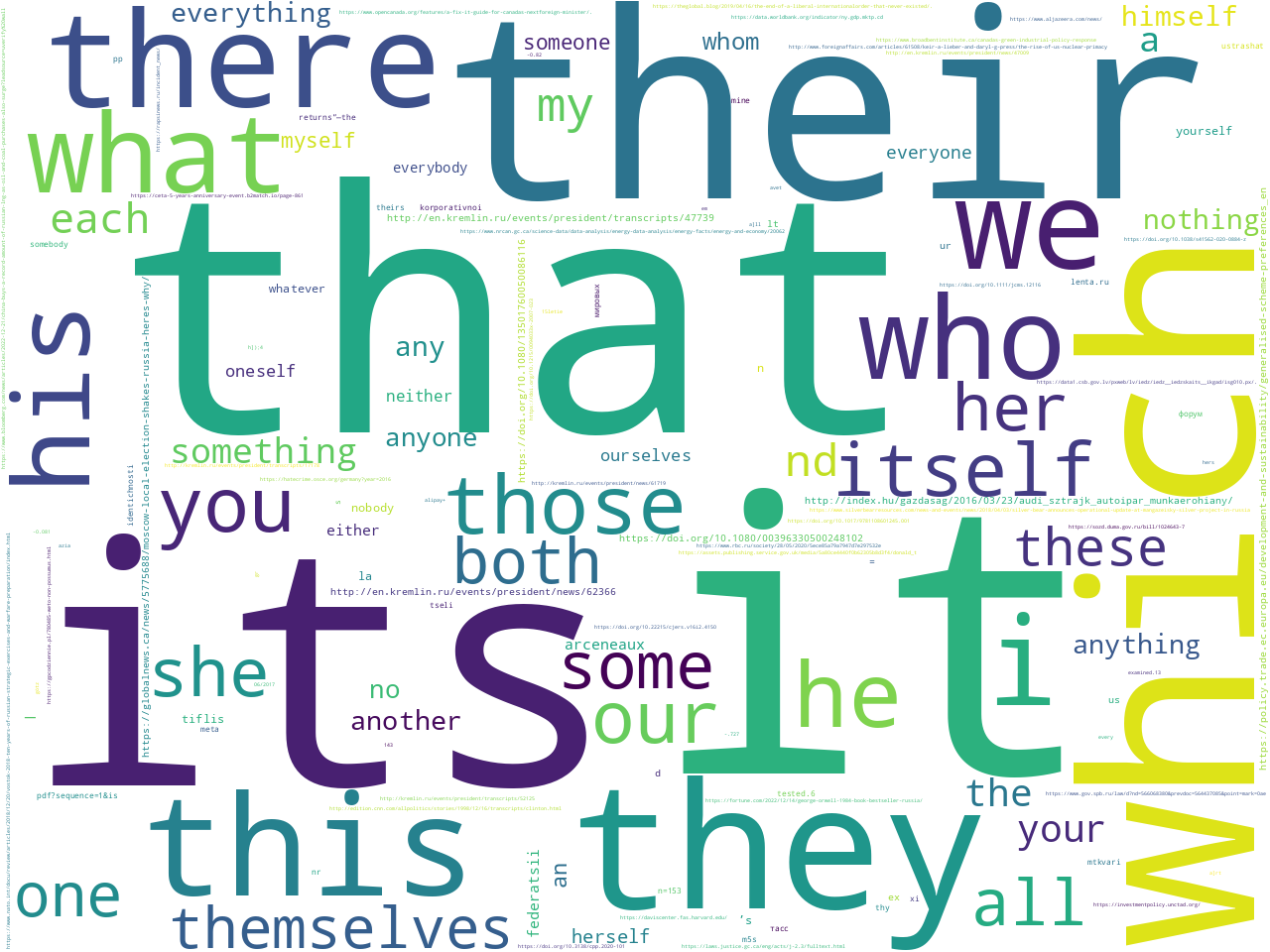 pos-pronoun