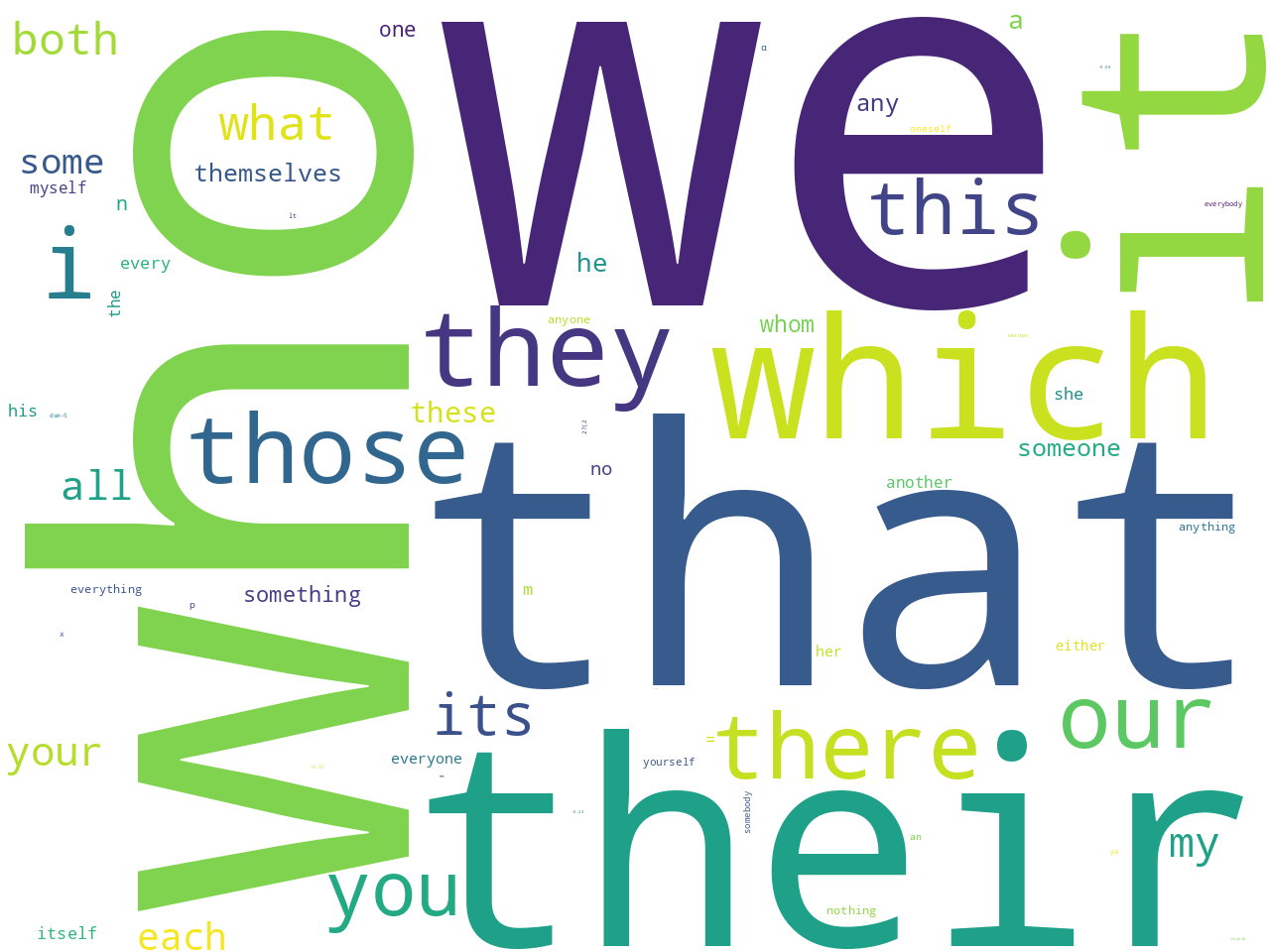 pos-pronoun