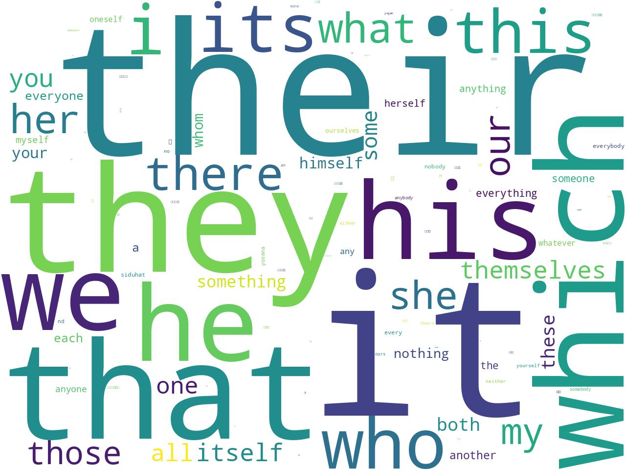 pos-pronoun