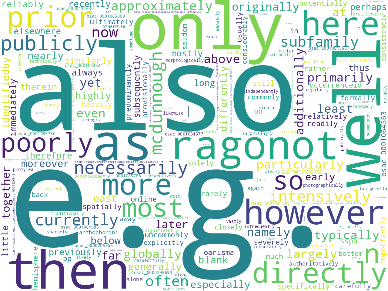 pos-adverb