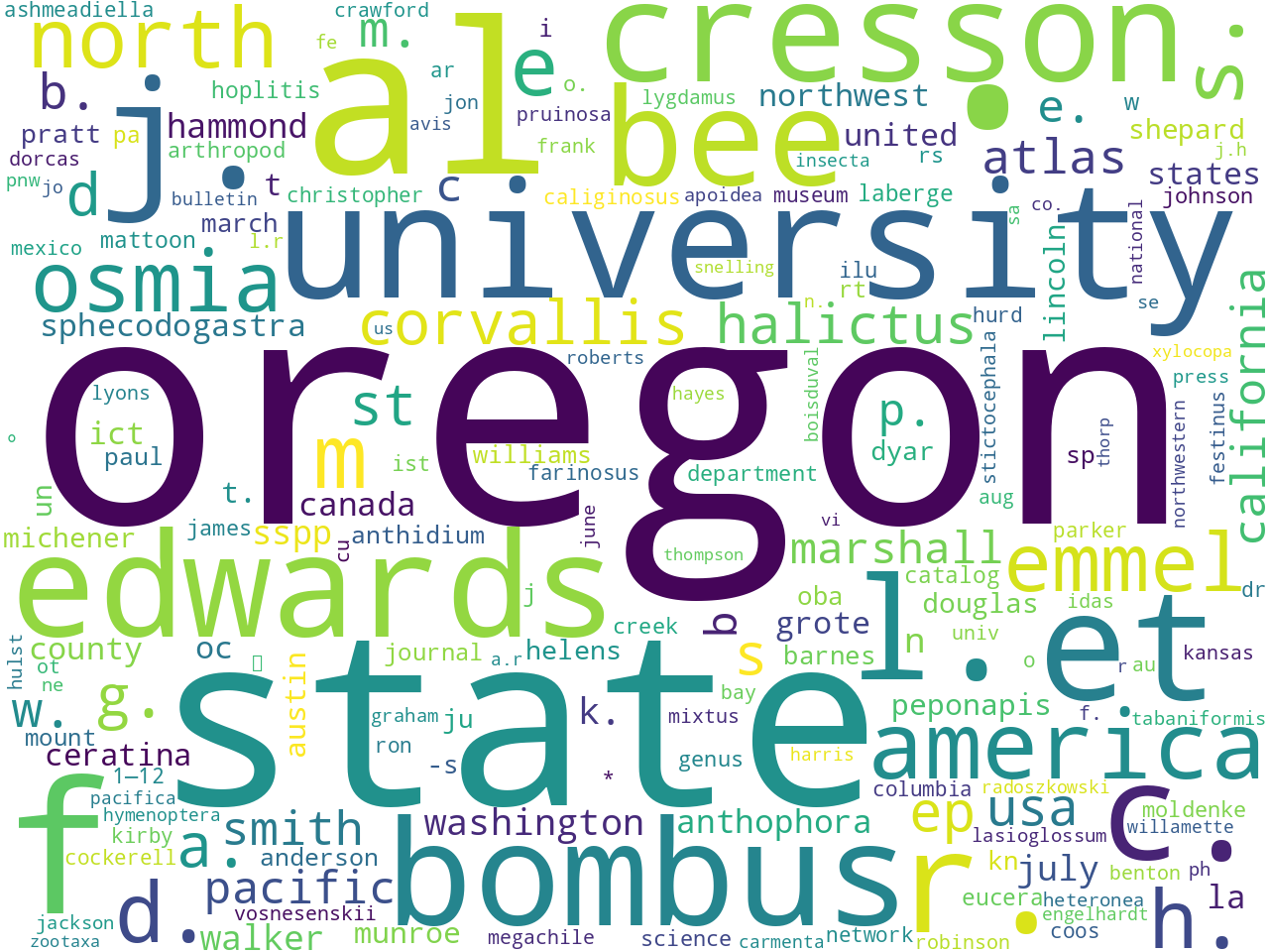 pos-propernoun