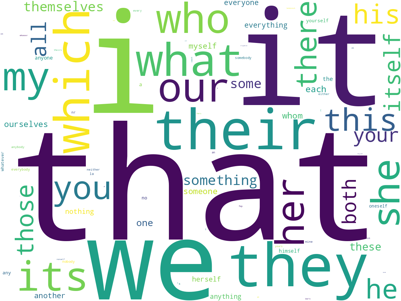 pos-pronoun