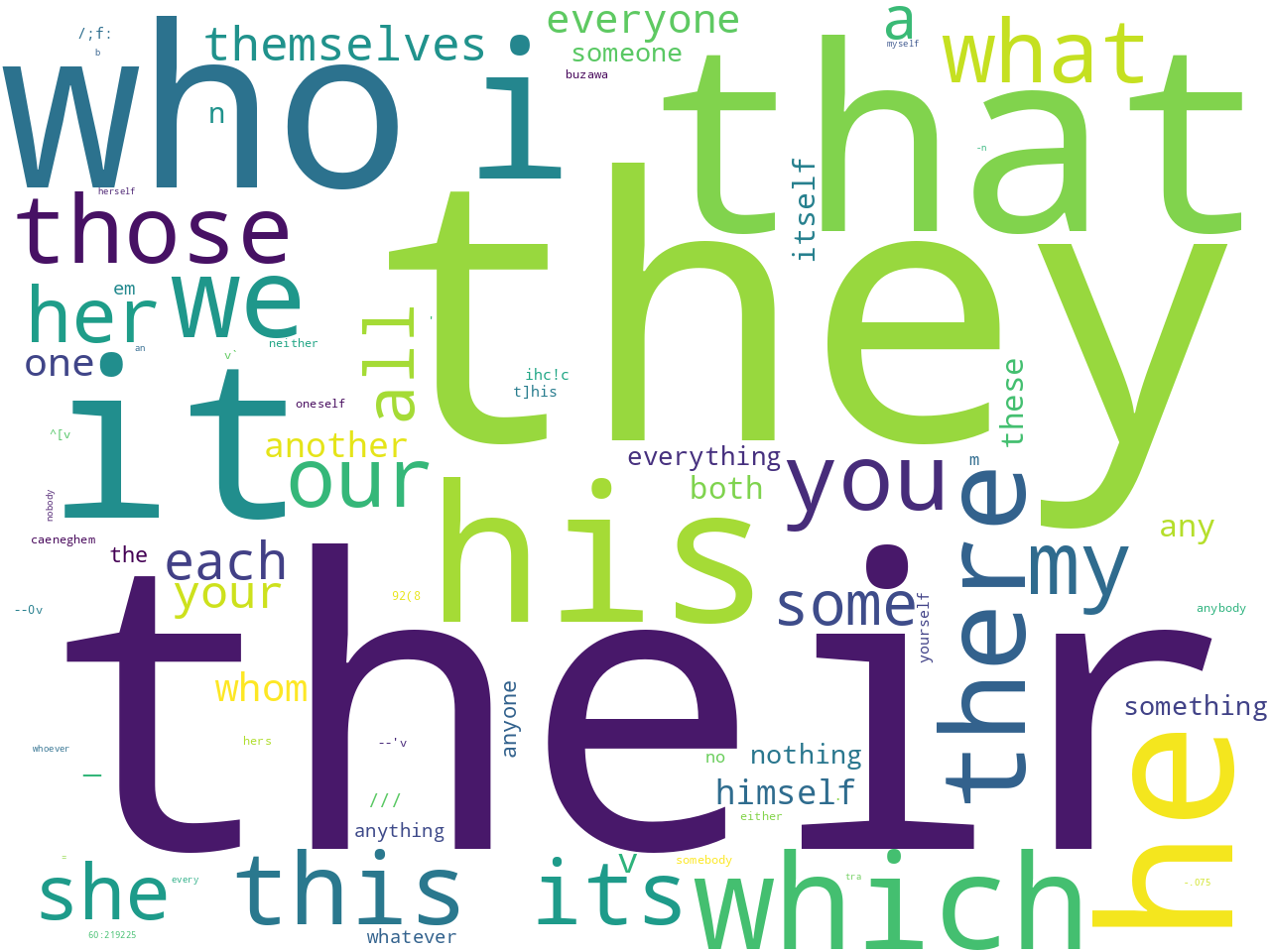 pos-pronoun