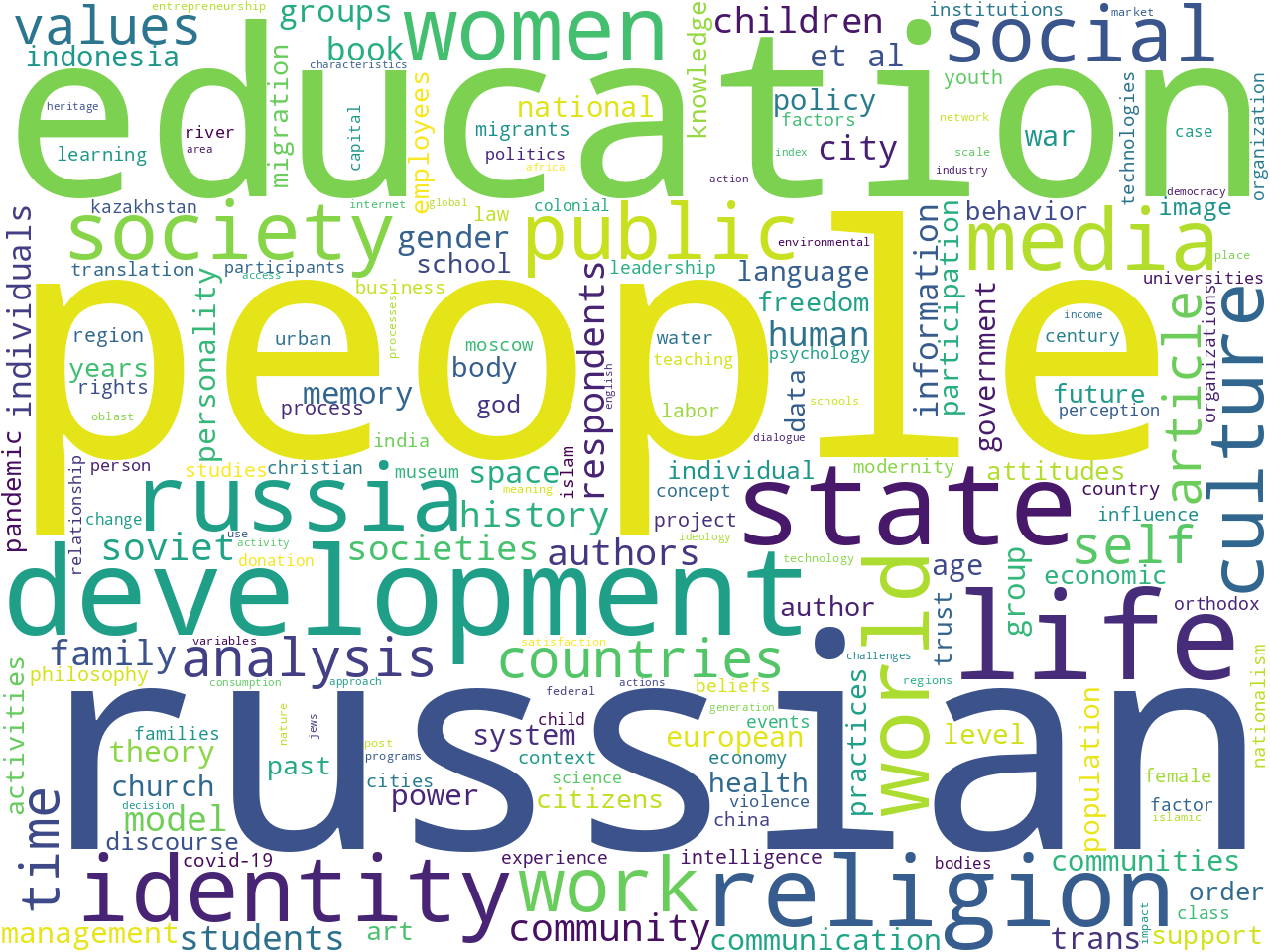 keywords-cloud