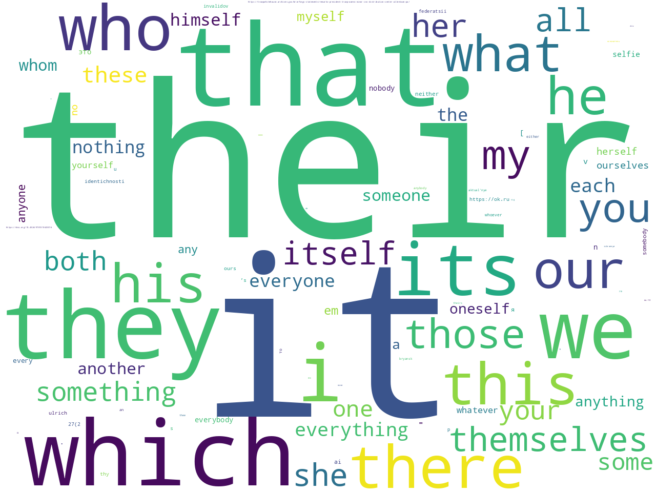 pos-pronoun
